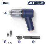Handheld High Power Vacuum Cleaner - Trendy Planet